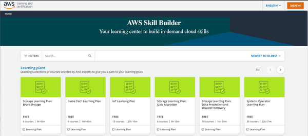 AWS Skill Builder Home Page